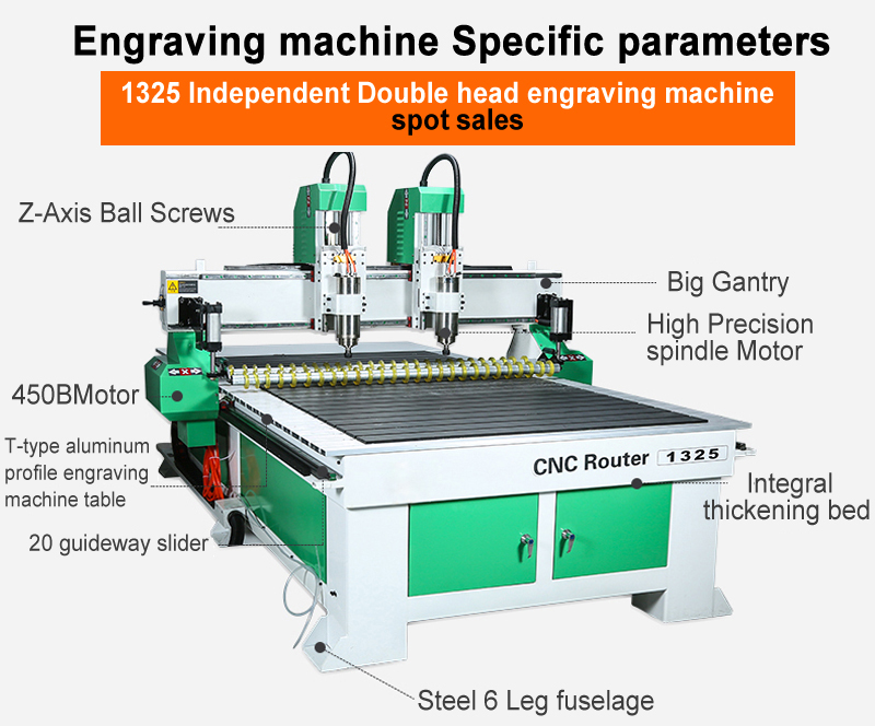 Фрезерный станок с ЧПУ LY 1325 – обзор и цена Woodworking Lathe Machine