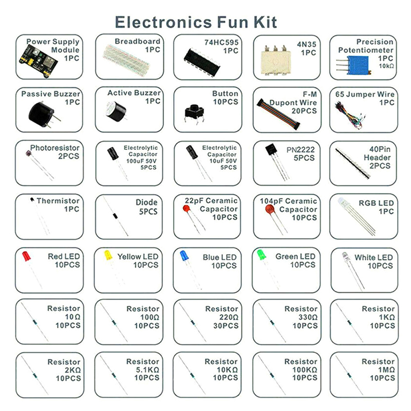 Электронные компоненты: электр – обзор и цена Woodworking Kits For Beginners
