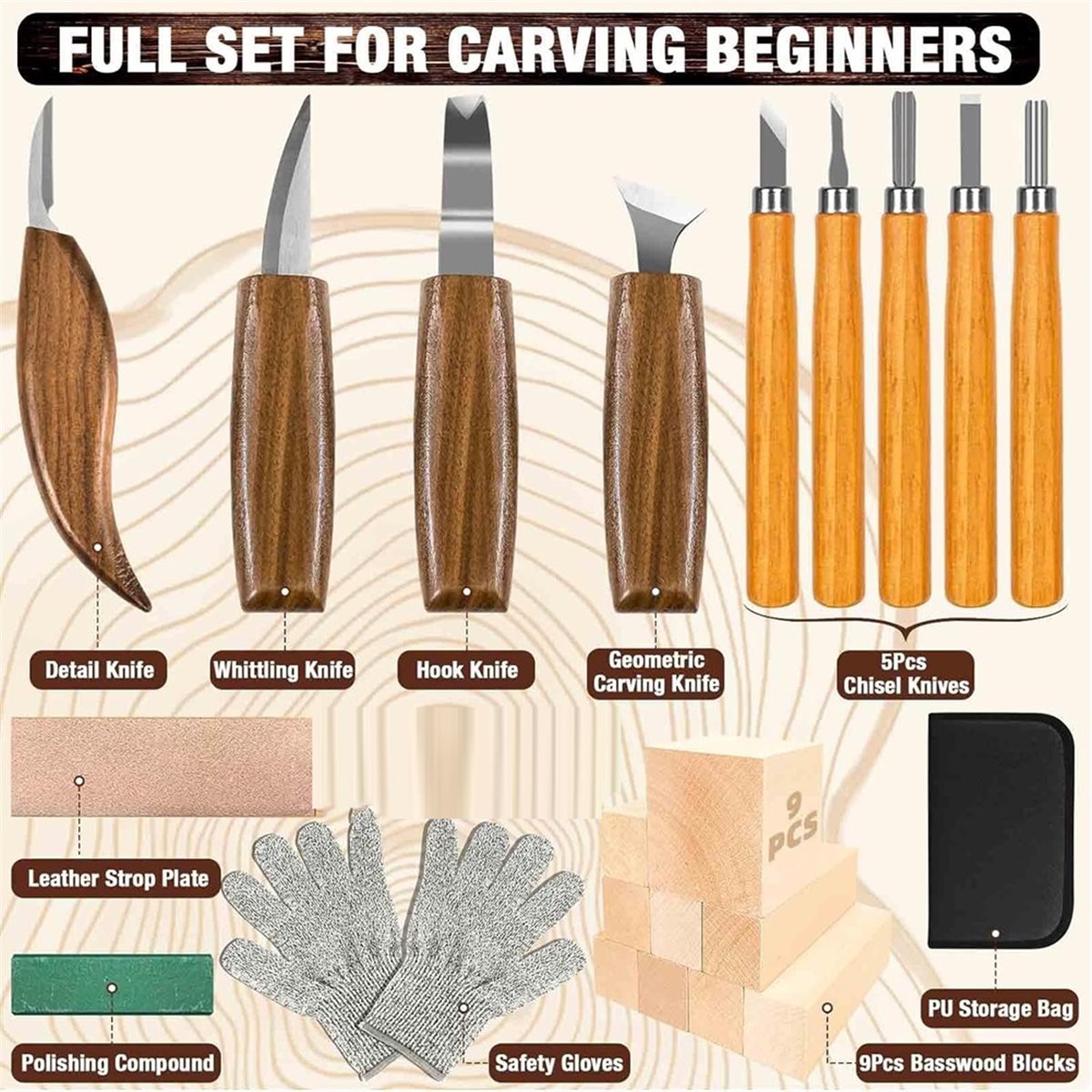 Набор инструментов для резьбы  – обзор и цена Woodworking Kits For Beginners