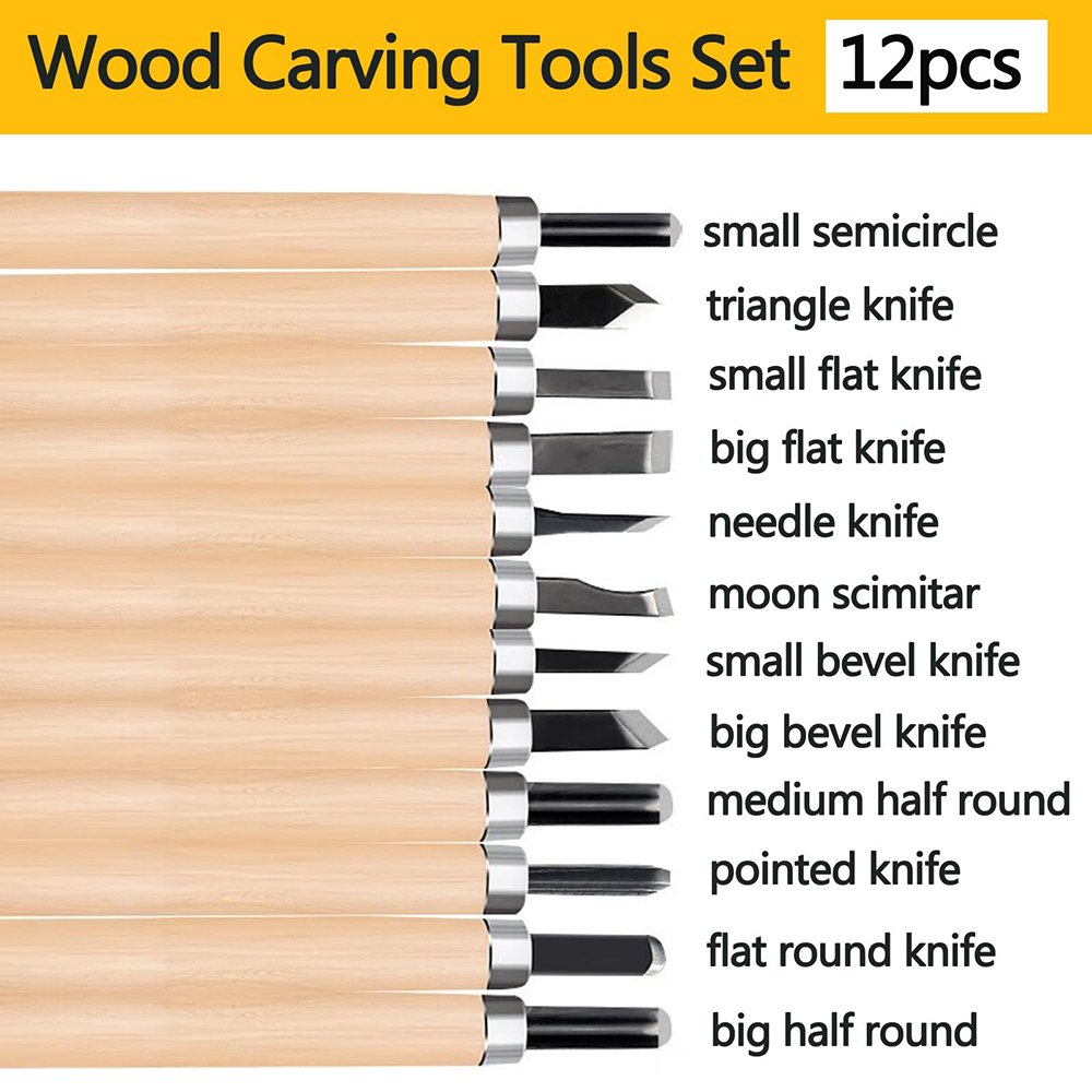 Профессиональный набор долот д – обзор и цена Woodworking Kits For Beginners